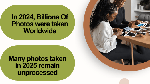 photobooks, full iCloud and African family history